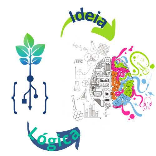 Ícone de Árvore representando Design e Estética